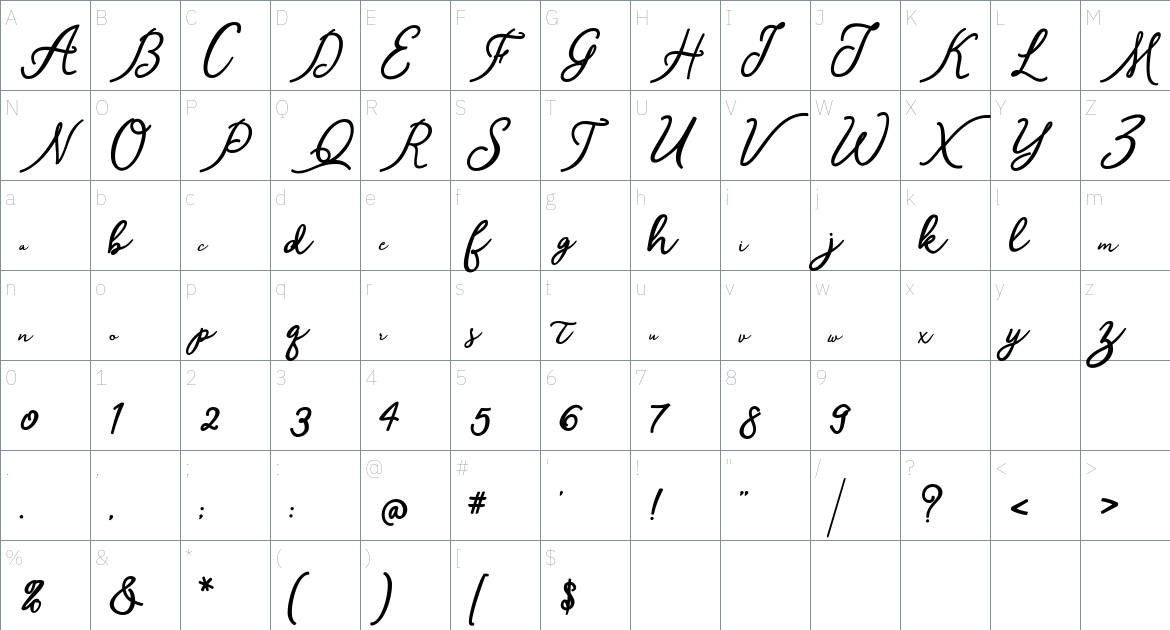 Shantik Script font Character Map