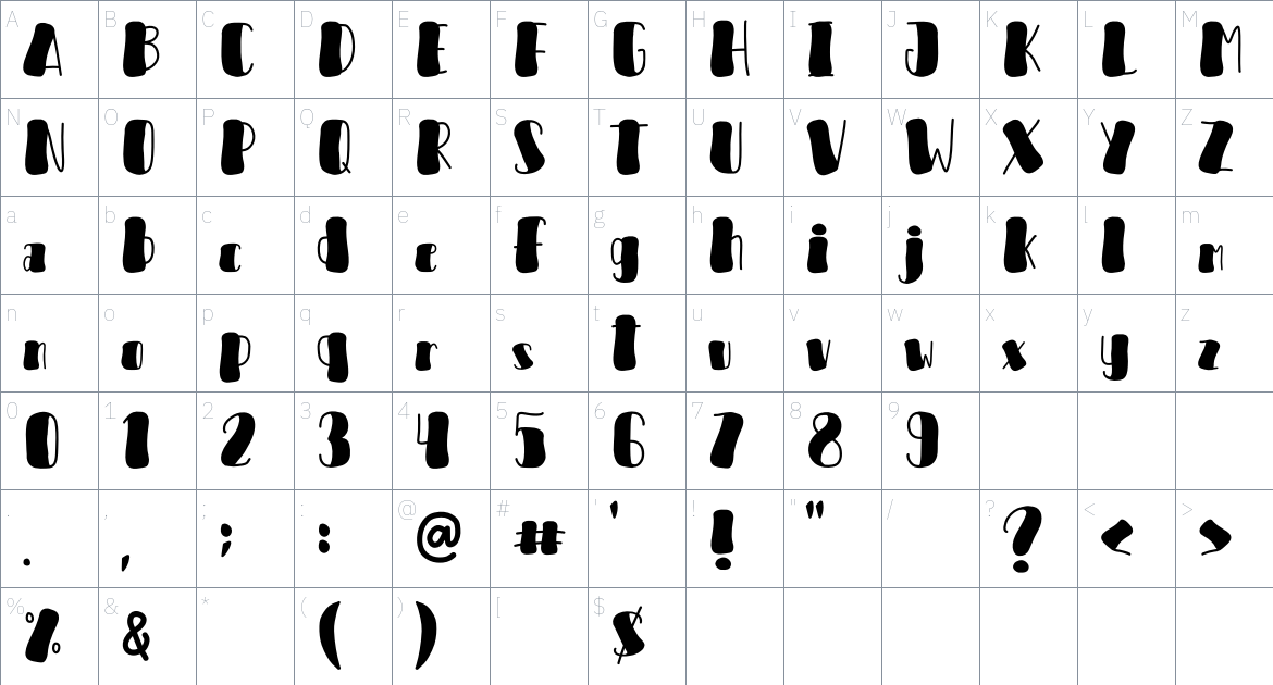 Fatype font Character Map