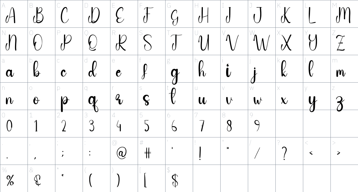 Bounty font Character Map