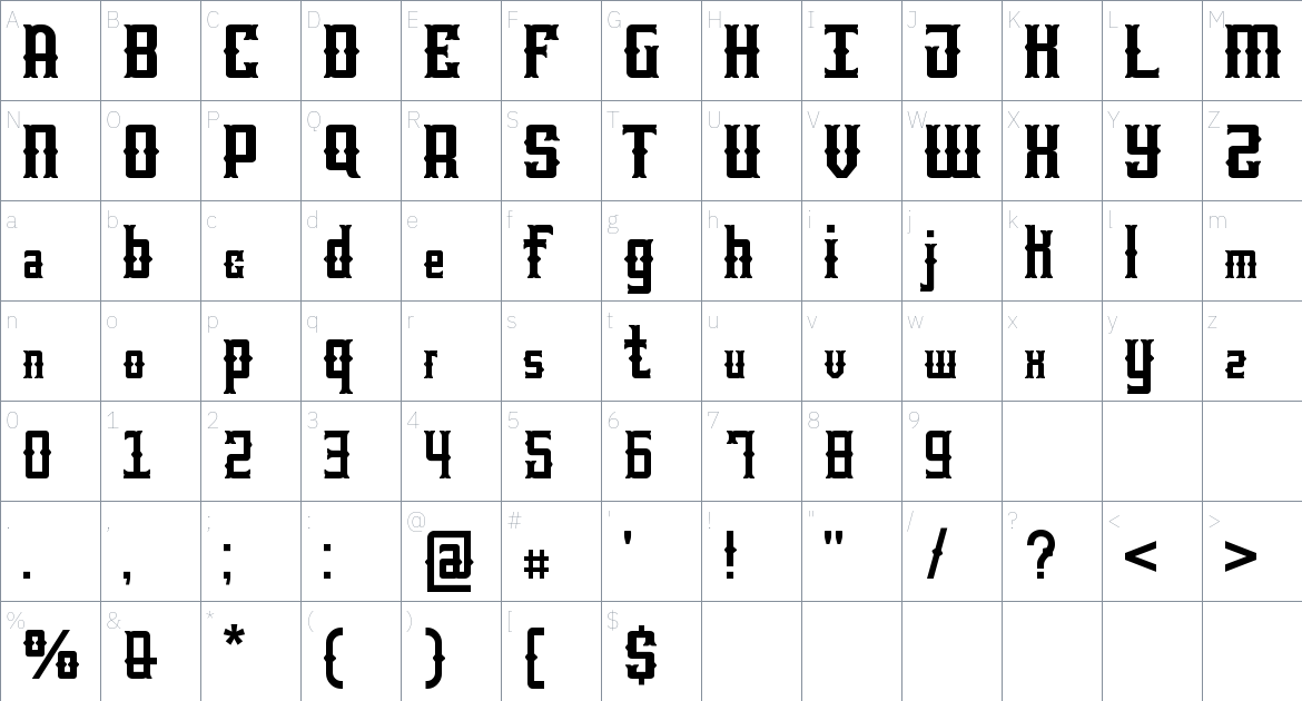 Marfanco font Character Map