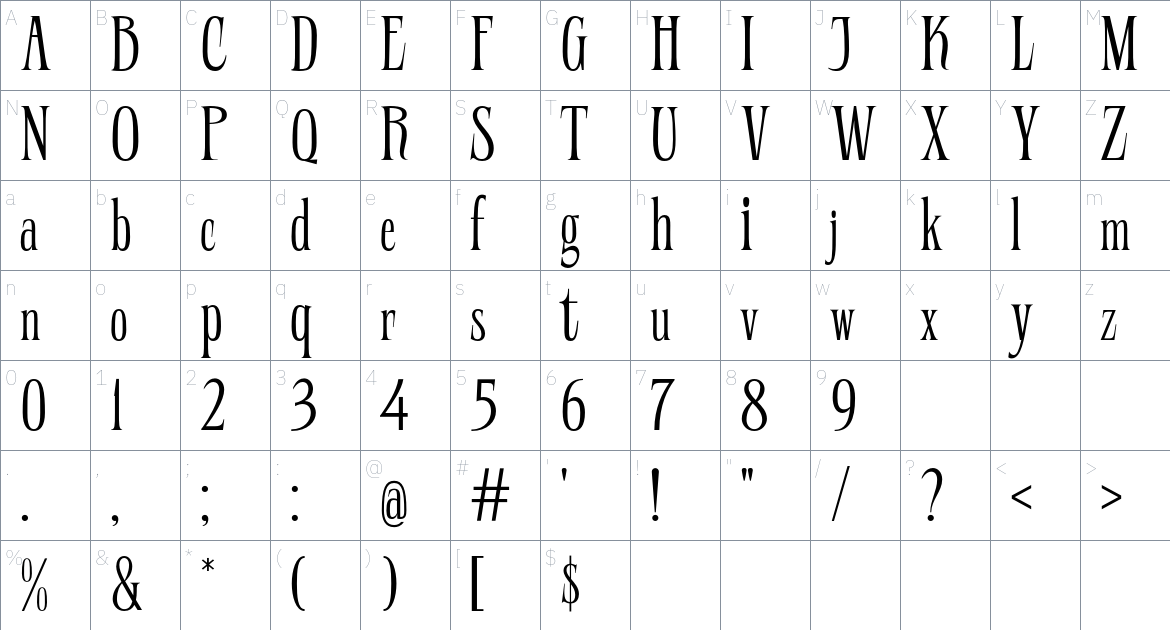 Riverdell font Character Map