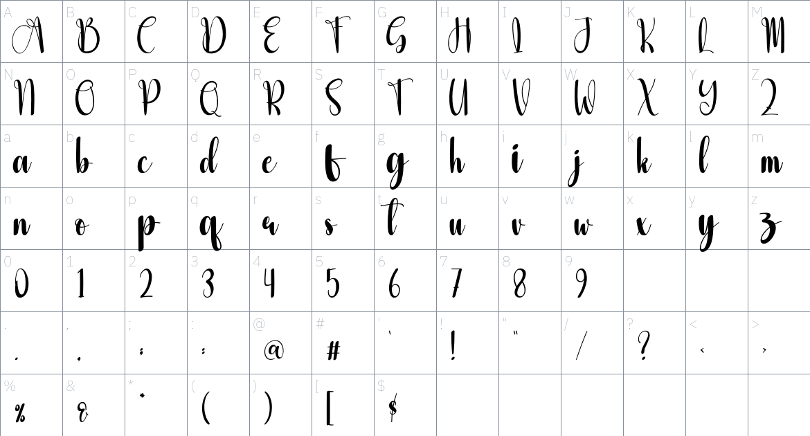 Alsatiandog font Character Map