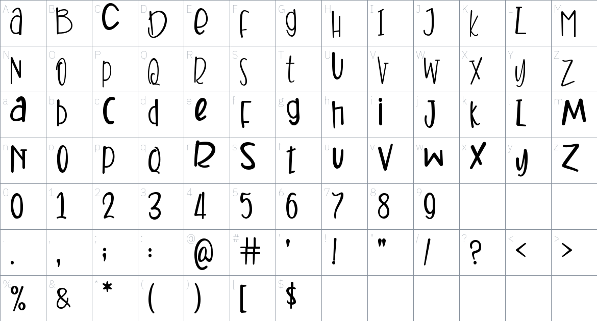 Sweetfy font Character Map