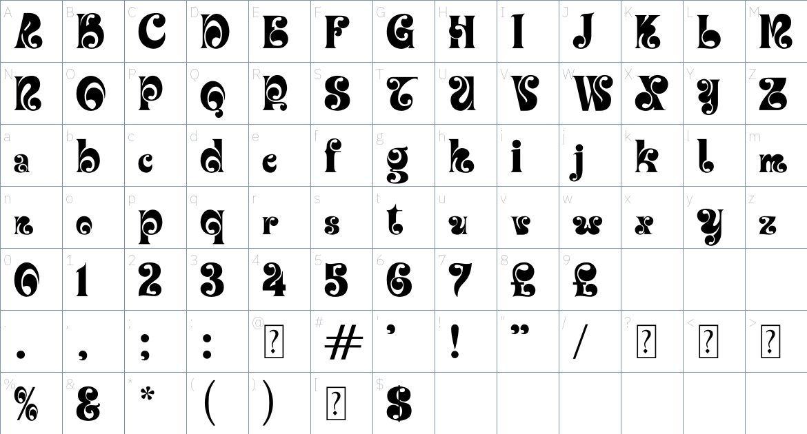 Psycha font Character Map