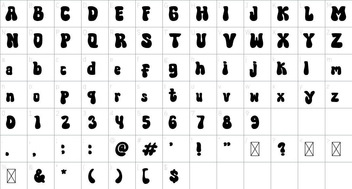 Mola Jelly font Character Map