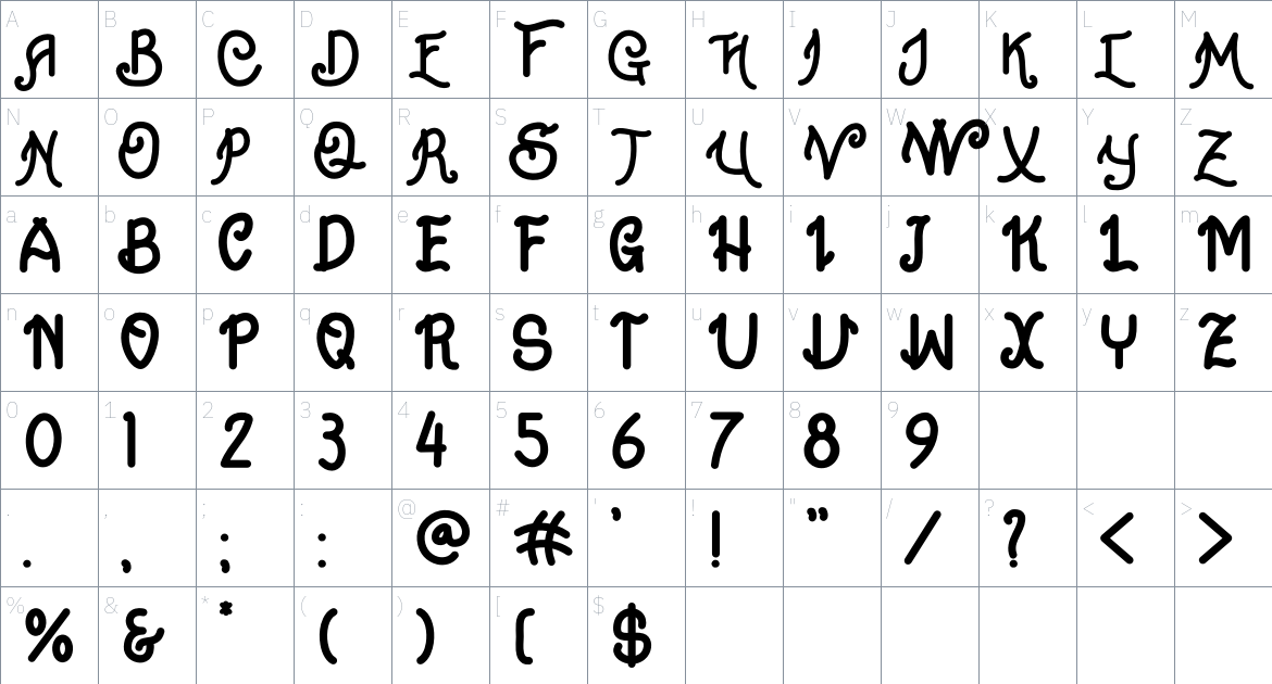 Estafosa font Character Map