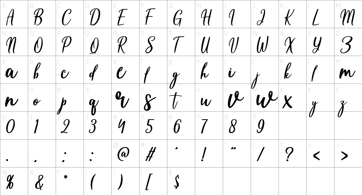 Smilefriend Font font Character Map