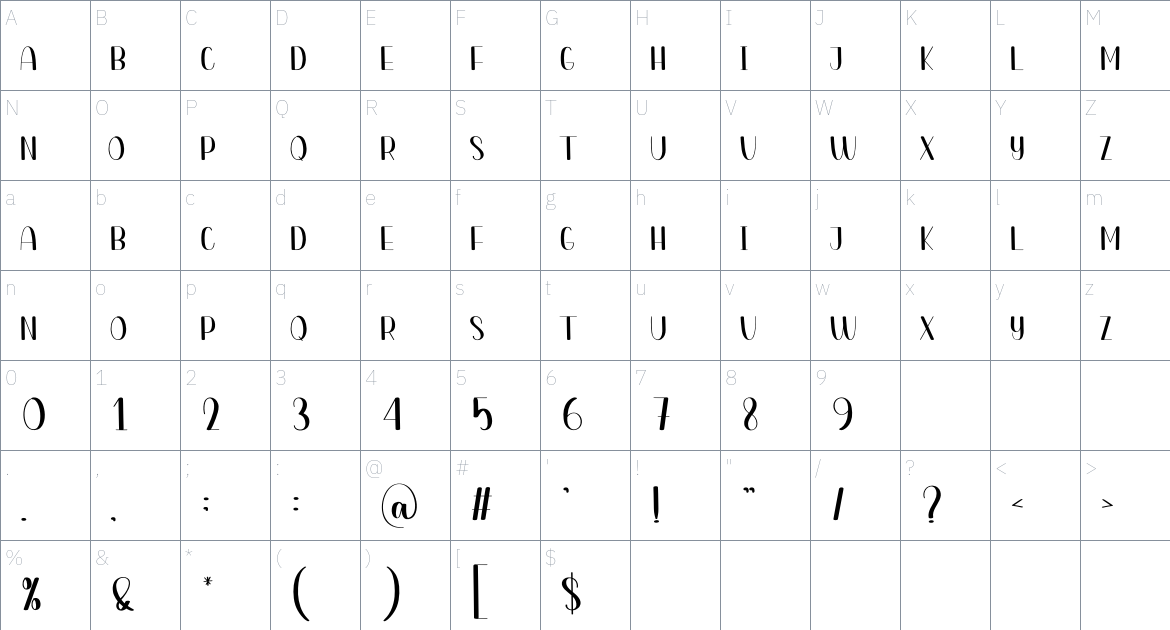 Manager font Character Map