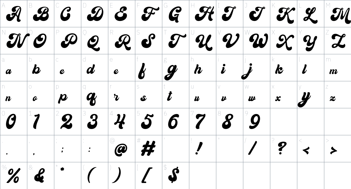 Kandani Font font Character Map