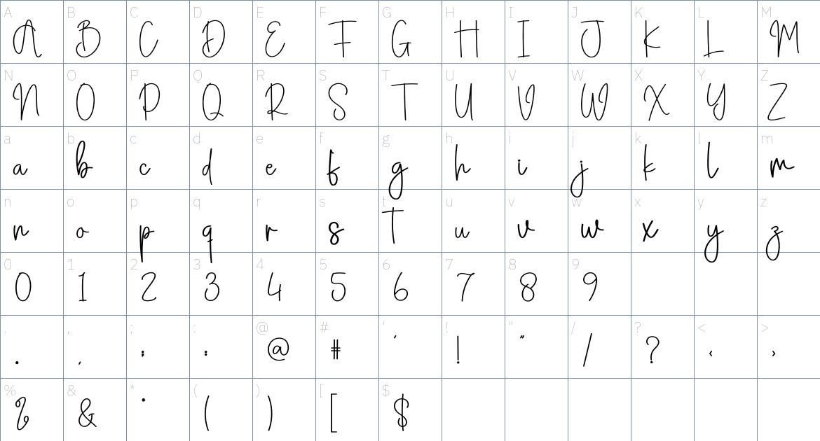 Merrybaby font Character Map