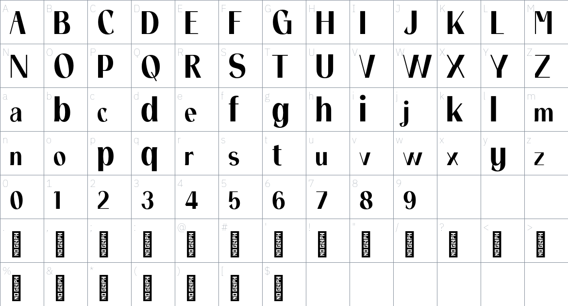 Gailes Personal Use font Character Map