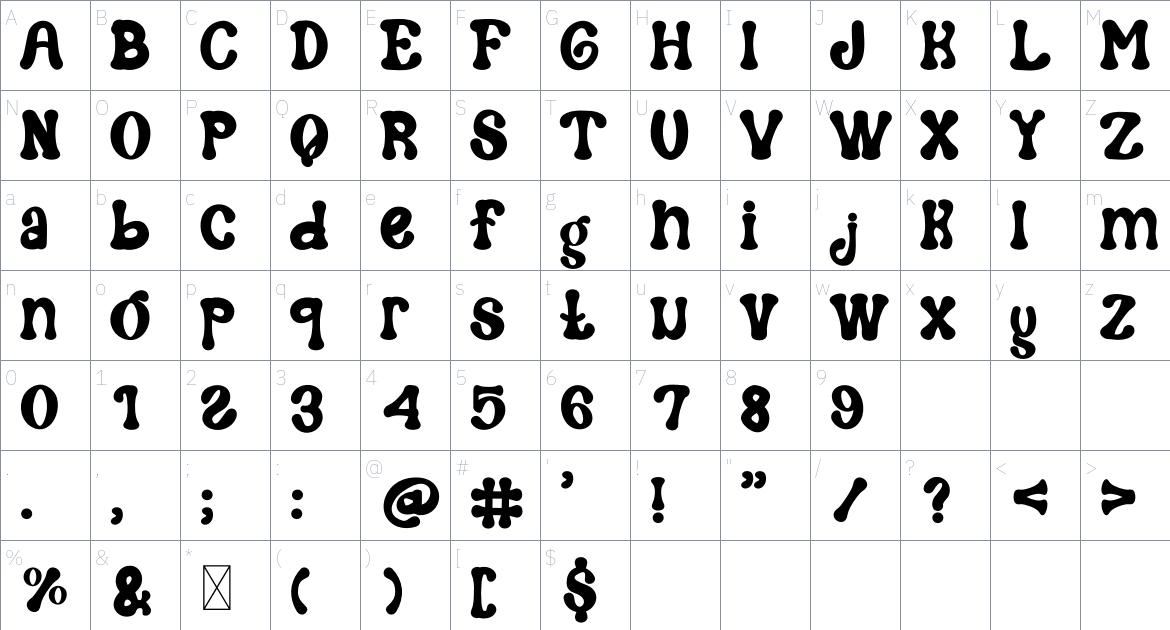 Hoynes font Character Map