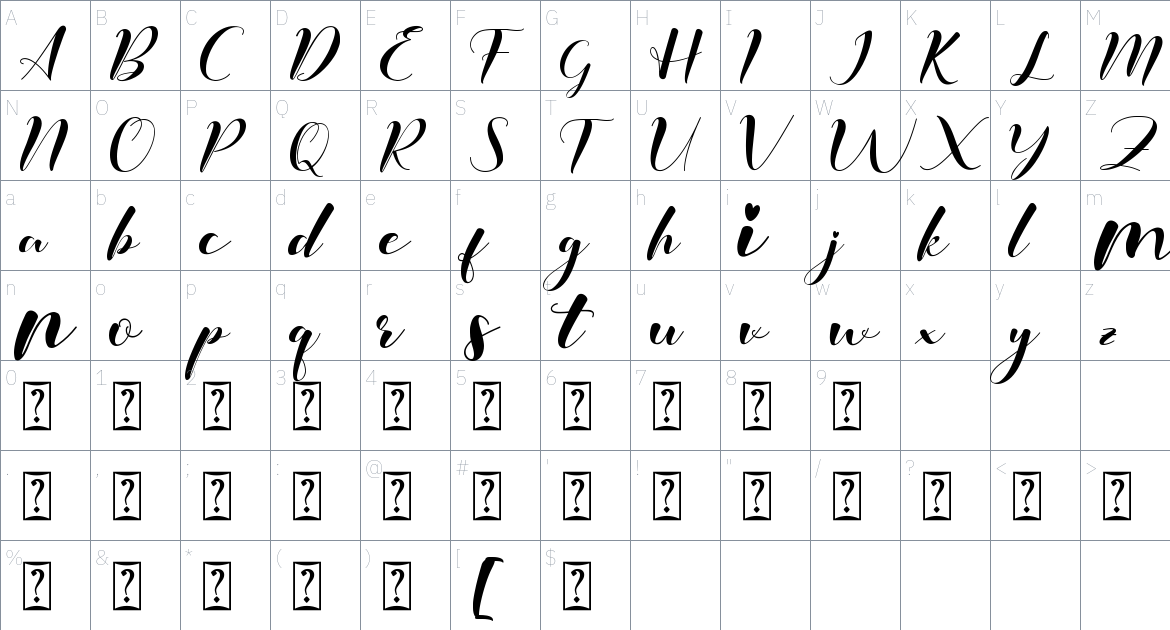 Fattiha font Character Map