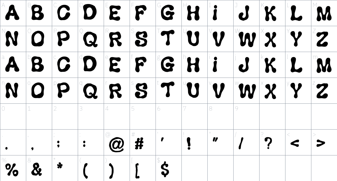 Grims Acid font Character Map