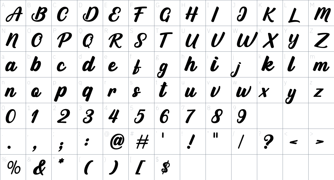 Anthom font Character Map