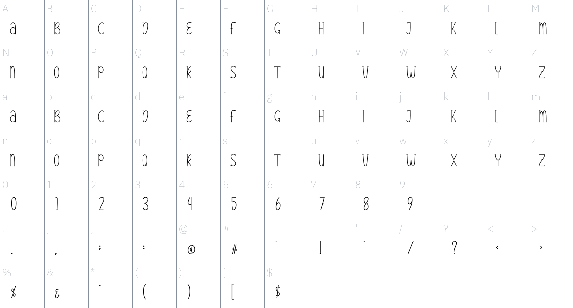 Rational font Character Map