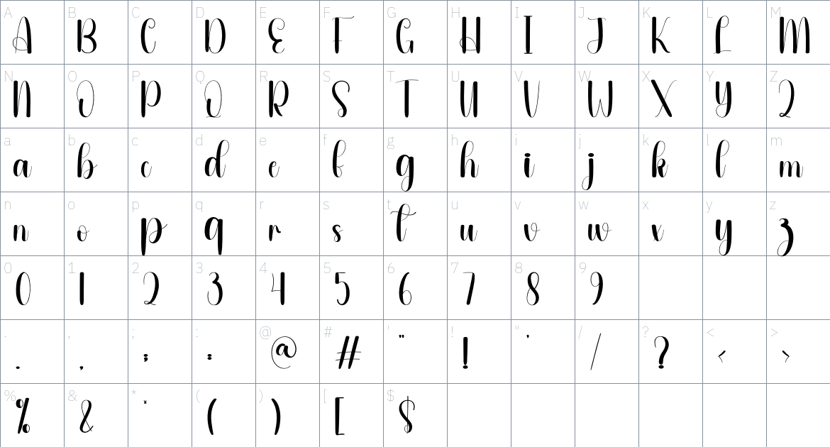 Wilderness font Character Map