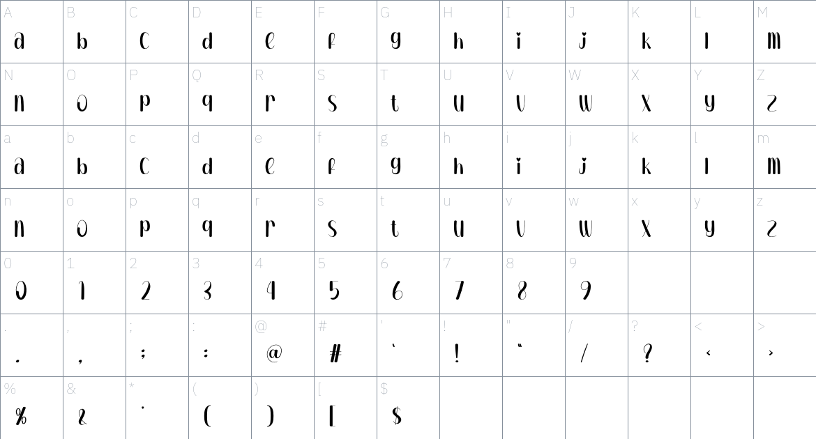 Opacity font Character Map