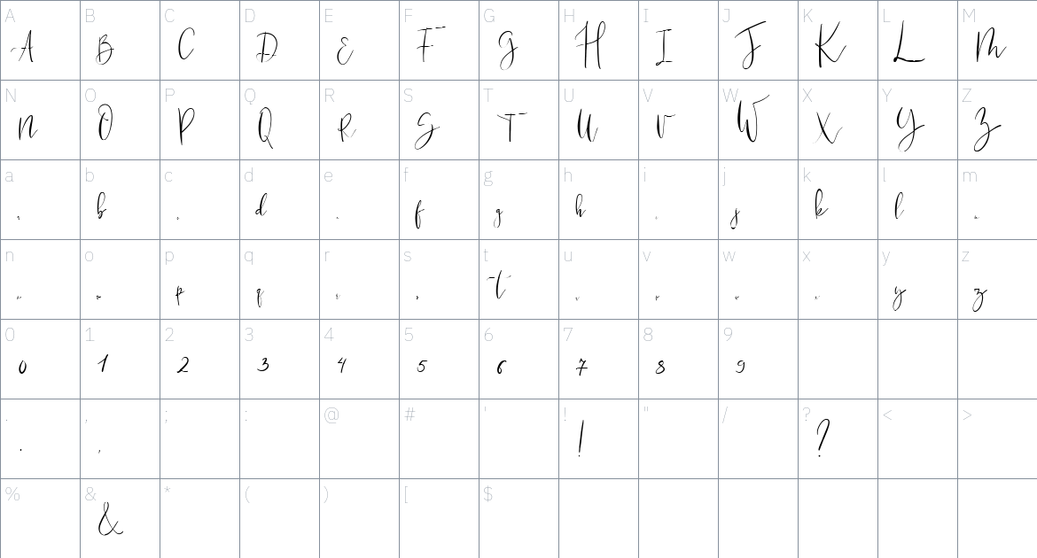 Melystone font Character Map