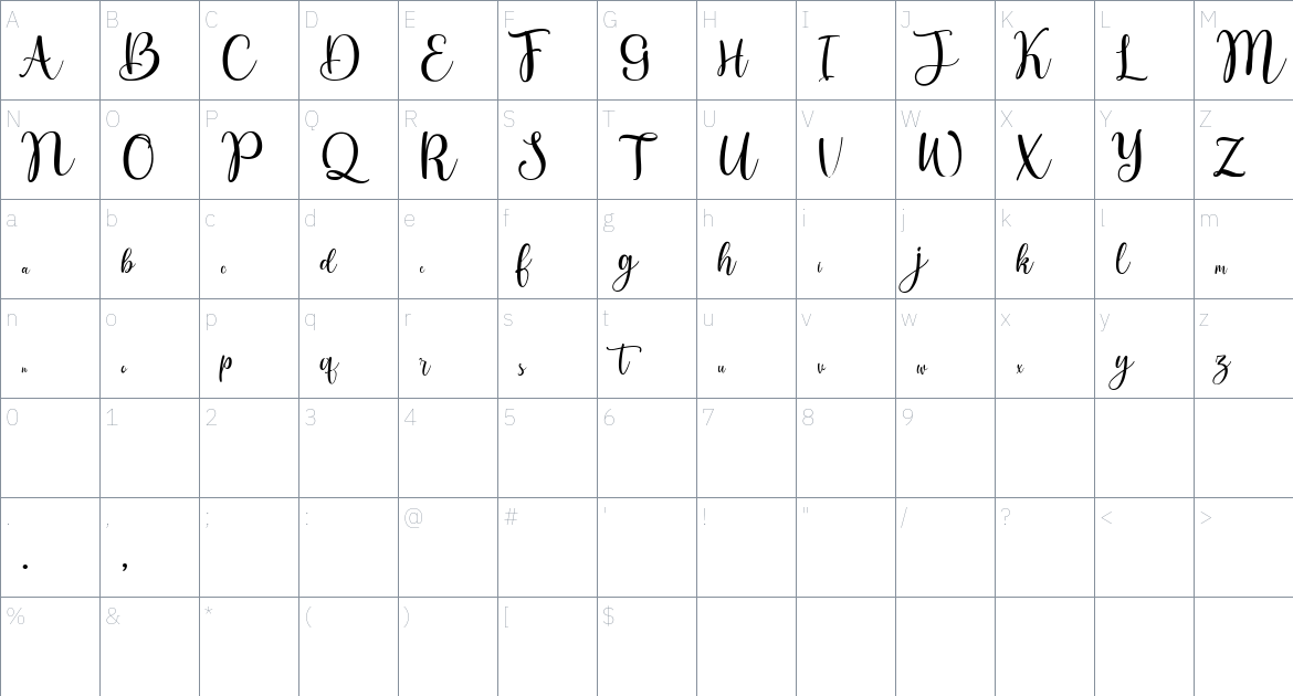 Westline font Character Map