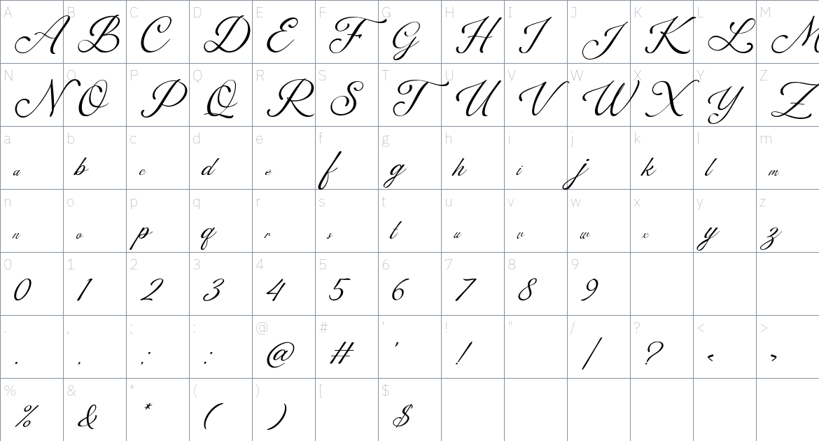 Florilane Cardillac font Character Map