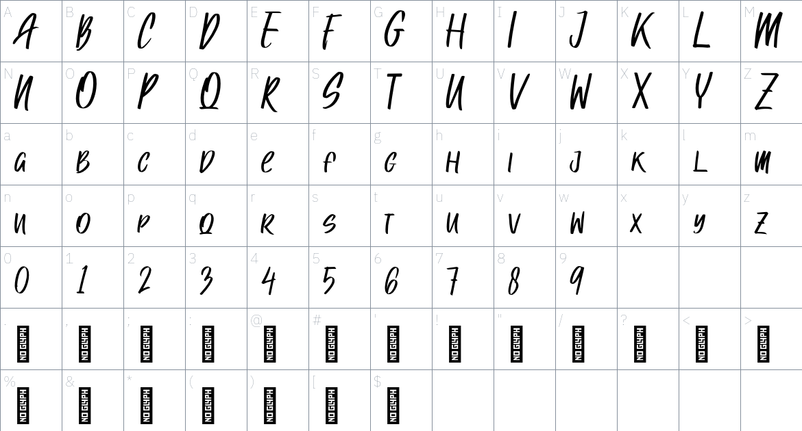 Raenerya Personal Use font Character Map