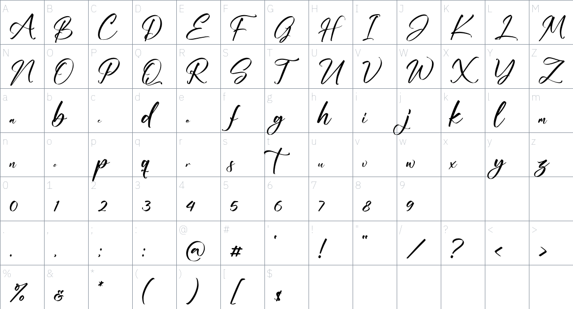 Jambone Nadeva font Character Map