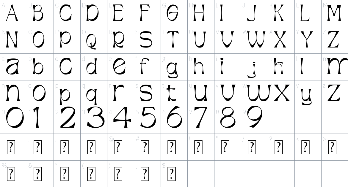 Agfiustor Font font Character Map