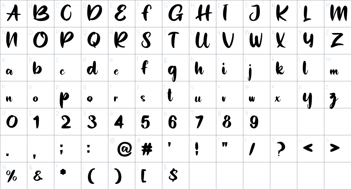 Petsick font Character Map