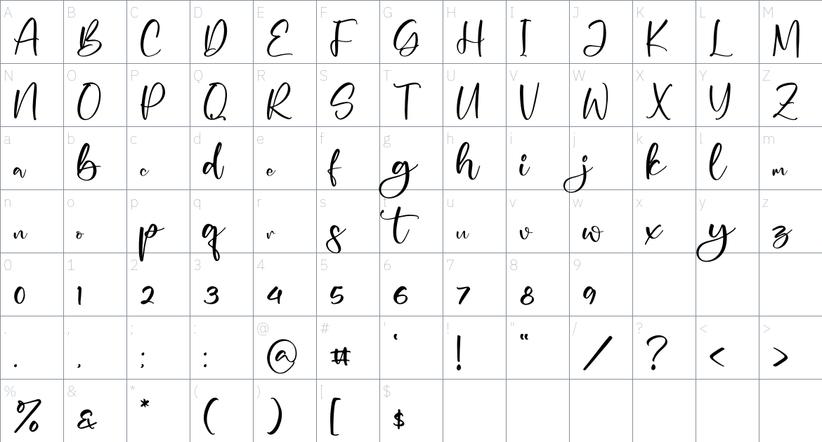 Airnon font Character Map