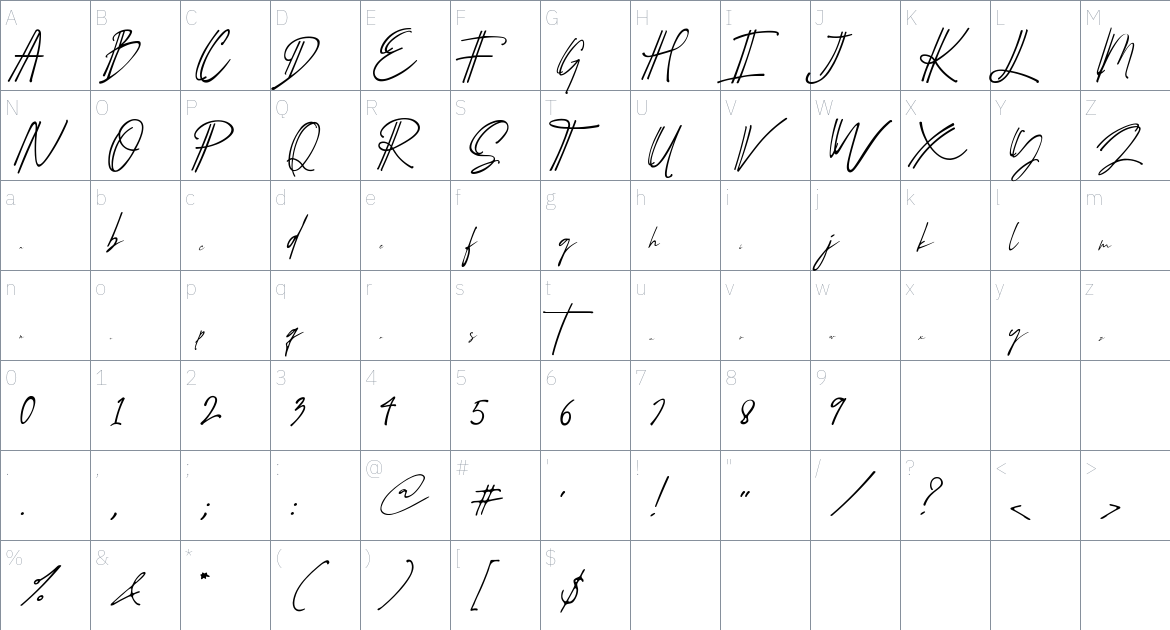 Schrödinger’s Font font Character Map