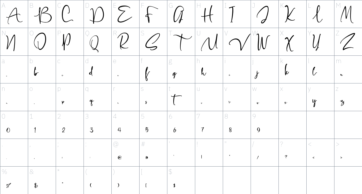 Mikhaella font Character Map