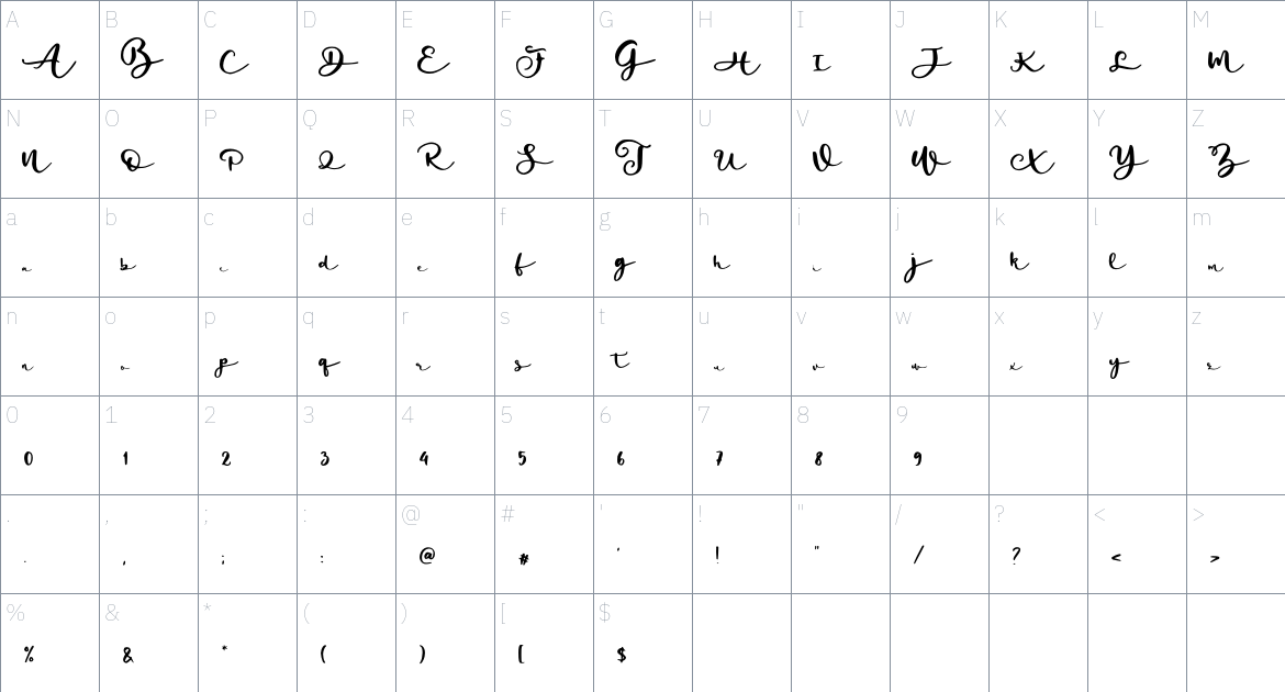 Mahogany Garden A font Character Map