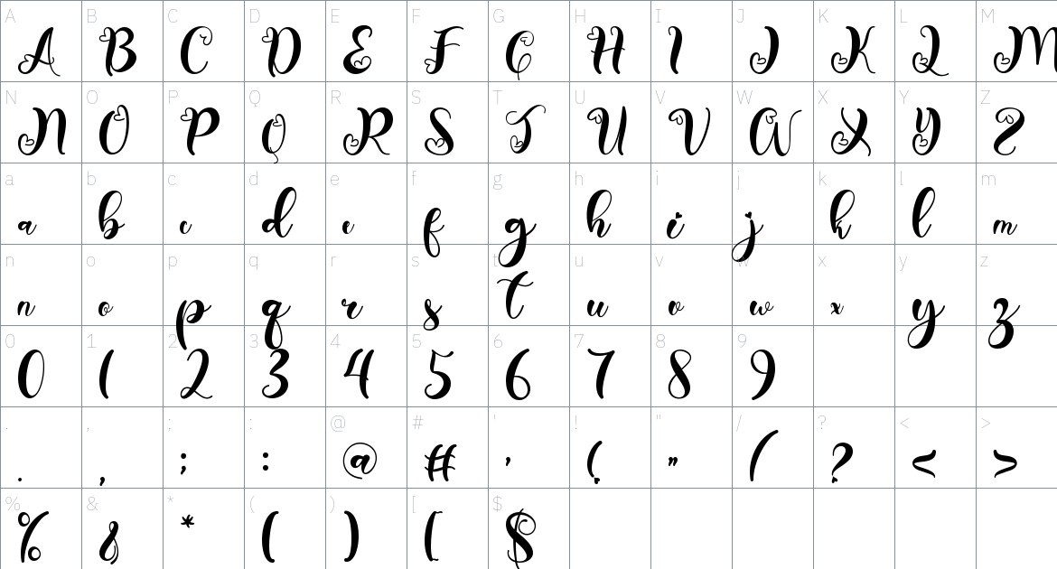 Sunfresh font Character Map