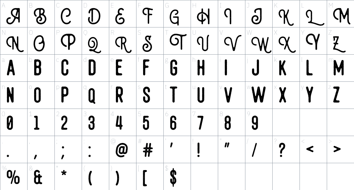 Bolandes Font font Character Map