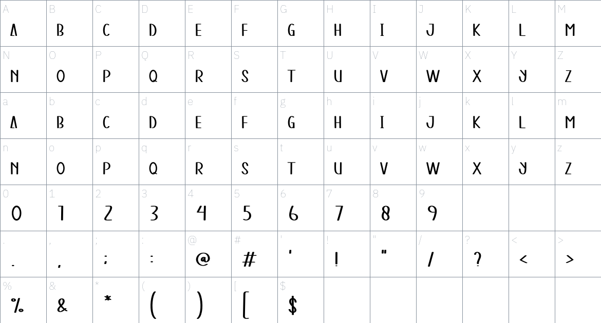 Milligrams font Character Map