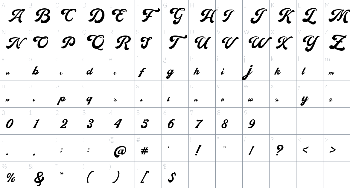 Midesto Font font Character Map