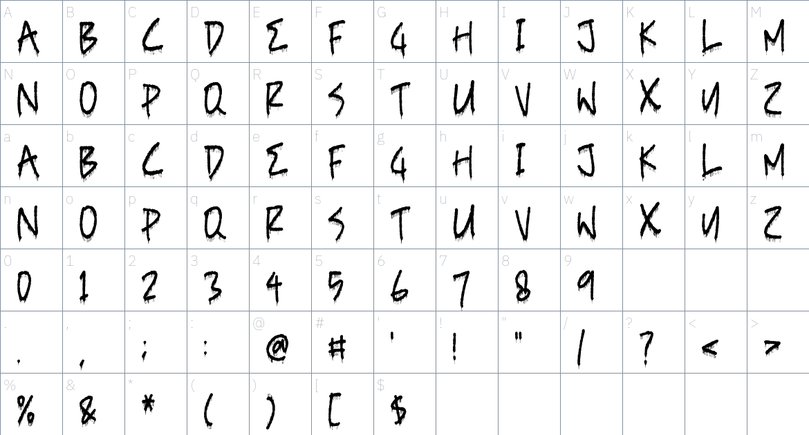 Guilty Chaos font Character Map