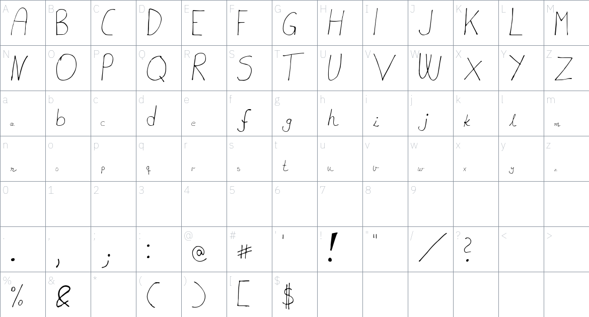 MTF akhn font Character Map