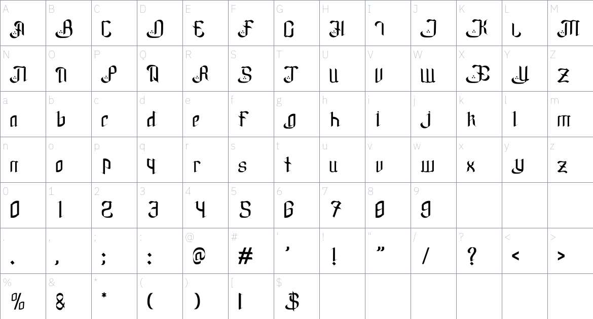 Basmallahu font Character Map