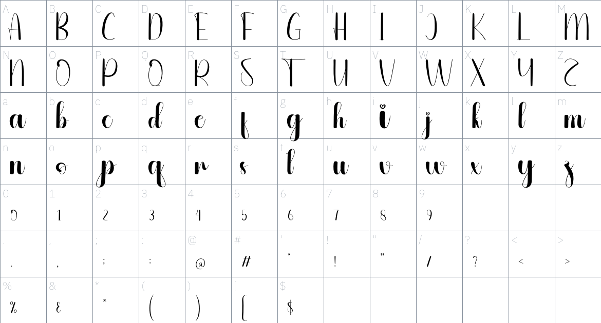 Sample font Character Map