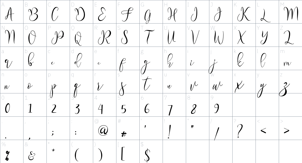 Alletha Font font Character Map