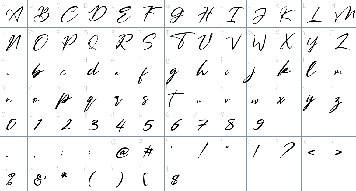 Bestowens Font font Character Map