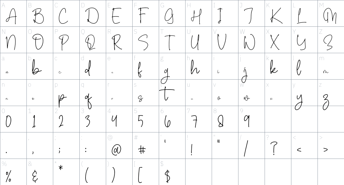 Miquella Sienanta font Character Map