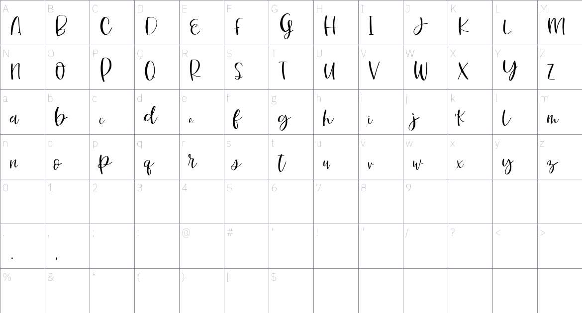 Salderon font Character Map