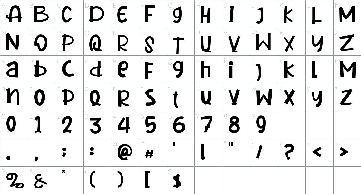 Lets Coorgi font Character Map