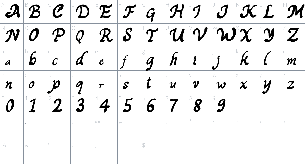 Amalestha font Character Map