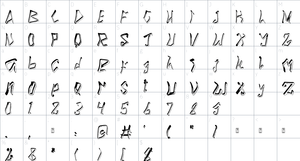 Galaxy Power font Character Map