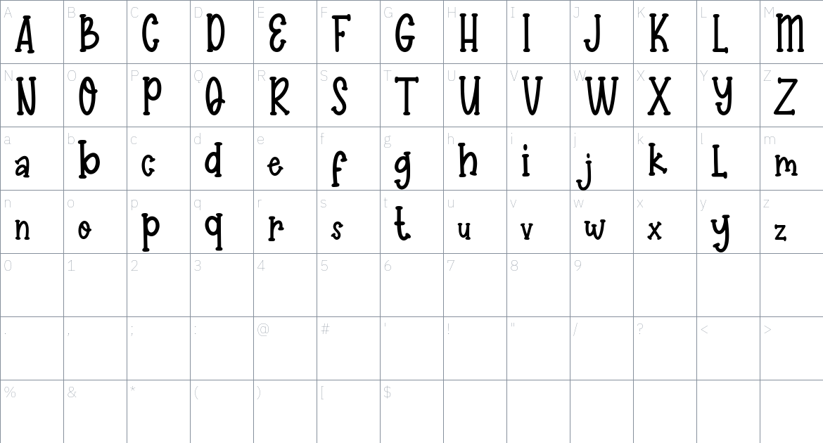 Farmwish font Character Map