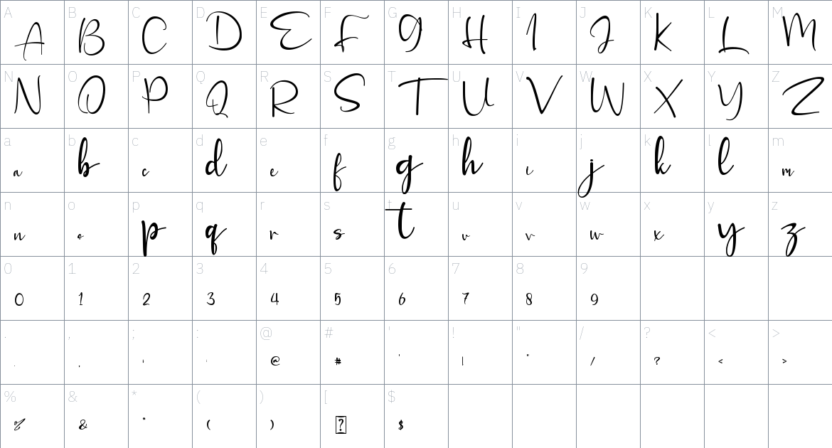 Allofera font Character Map